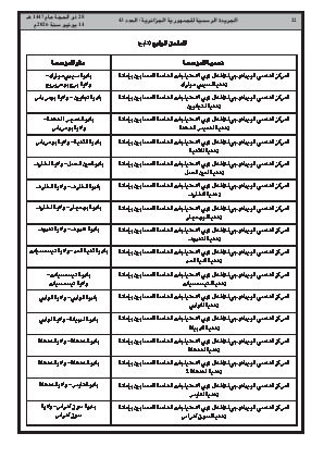الصفحة 22 - Page 22