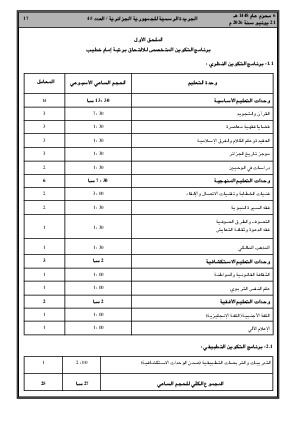 الصفحة 17 - Page 17
