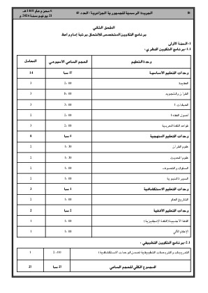 الصفحة 18 - Page 18