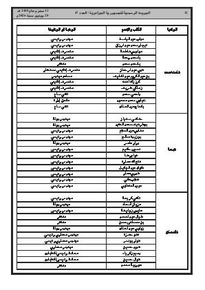 الصفحة 12 - Page 12