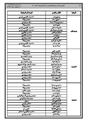 الصفحة 20 - Page 20
