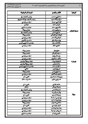 الصفحة 22 - Page 22