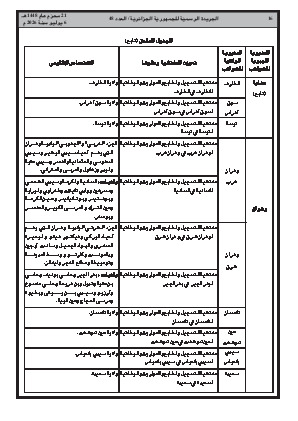 الصفحة 16 - Page 16