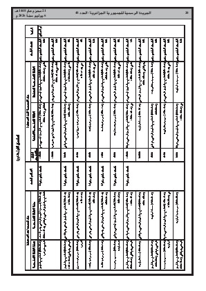 الصفحة 20 - Page 20