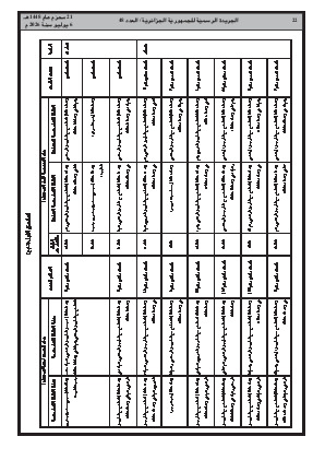 الصفحة 22 - Page 22