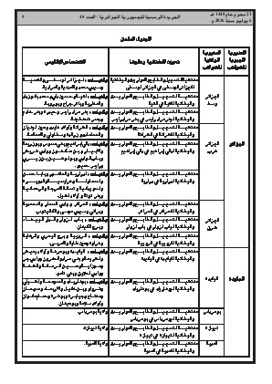 الصفحة 9 - Page 9