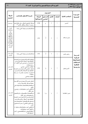 الصفحة 17 - Page 17