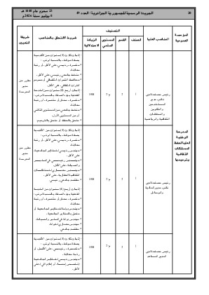 الصفحة 20 - Page 20