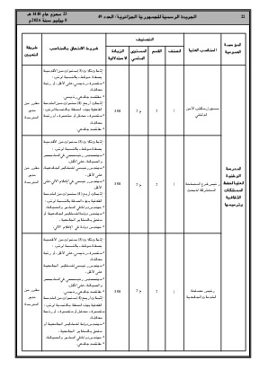 الصفحة 22 - Page 22
