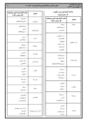 الصفحة 11 - Page 11