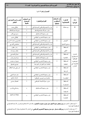 الصفحة 23 - Page 23