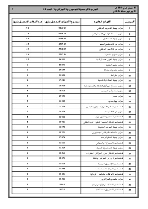 الصفحة 7 - Page 7