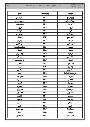 الصفحة 11 - Page 11