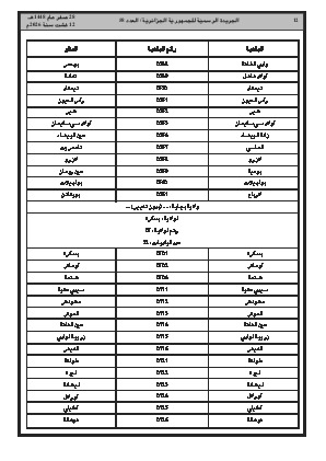 الصفحة 12 - Page 12