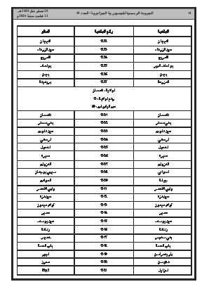 الصفحة 14 - Page 14