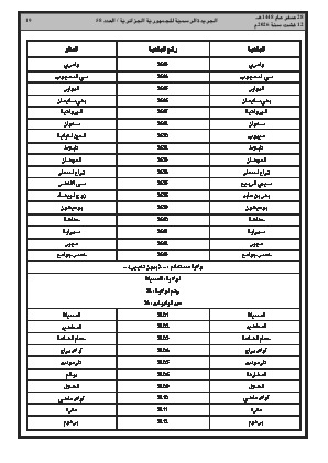 الصفحة 19 - Page 19