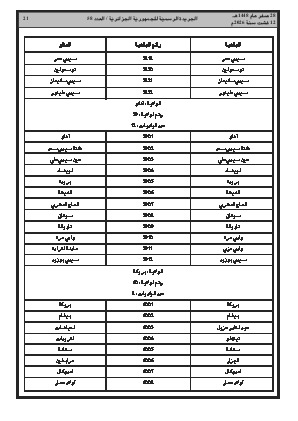 الصفحة 21 - Page 21