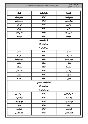 الصفحة 23 - Page 23