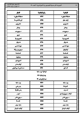 الصفحة 24 - Page 24