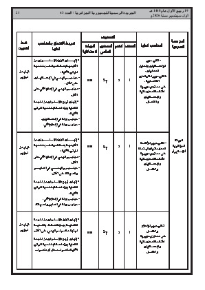 الصفحة 21 - Page 21