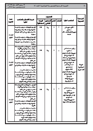الصفحة 22 - Page 22