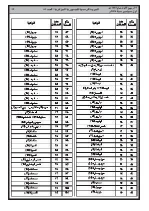الصفحة 29 - Page 29