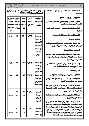 الصفحة 18 - Page 18