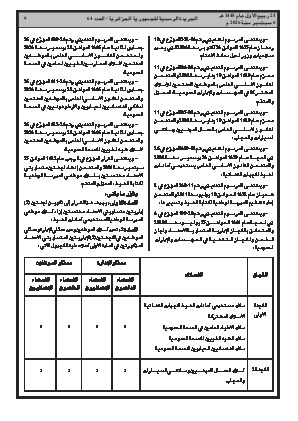 الصفحة 9 - Page 9