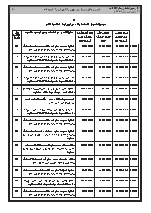 الصفحة 25 - Page 25