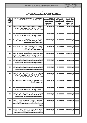 الصفحة 27 - Page 27
