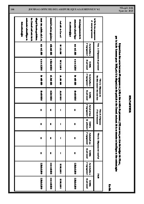 الصفحة 104 - Page 104