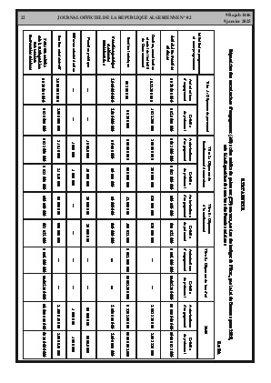 الصفحة 22 - Page 22