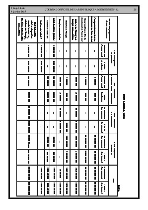 الصفحة 25 - Page 25