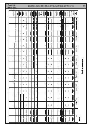 الصفحة 33 - Page 33