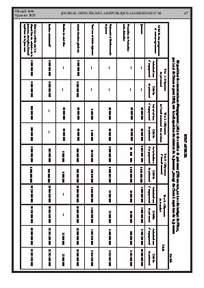 الصفحة 47 - Page 47