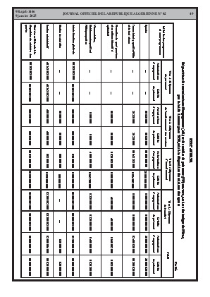 الصفحة 49 - Page 49