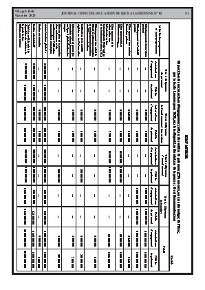 الصفحة 51 - Page 51