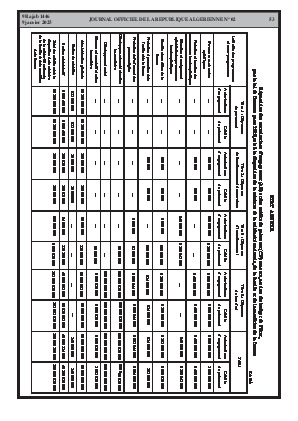 الصفحة 53 - Page 53