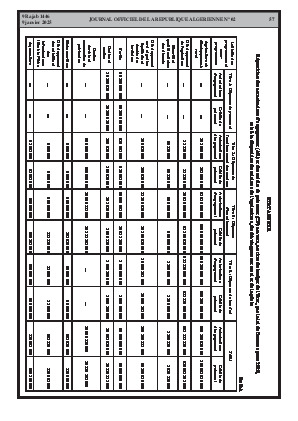 الصفحة 57 - Page 57
