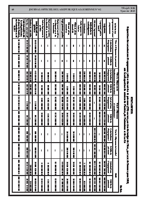 الصفحة 60 - Page 60