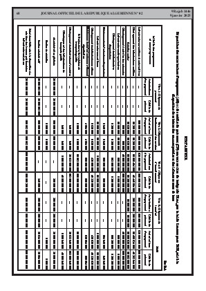 الصفحة 68 - Page 68