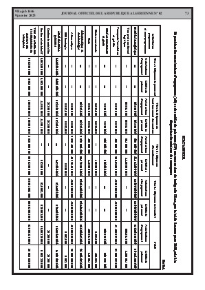 الصفحة 73 - Page 73