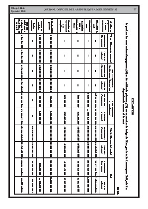الصفحة 77 - Page 77