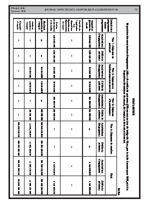 الصفحة 79 - Page 79