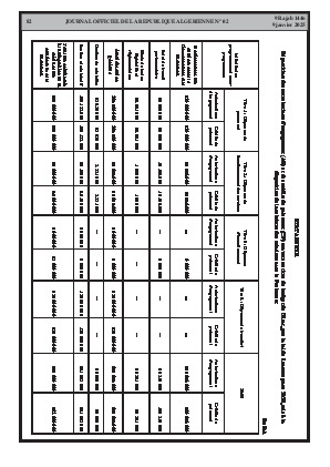 الصفحة 82 - Page 82