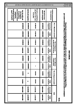 الصفحة 90 - Page 90