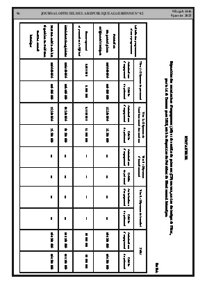 الصفحة 96 - Page 96