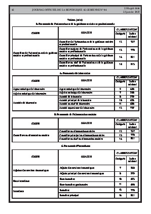 الصفحة 42 - Page 42