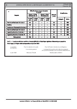 الصفحة 48 - Page 48