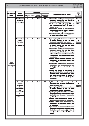 الصفحة 12 - Page 12